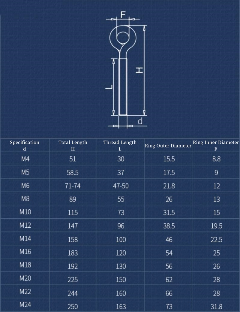 304 Stianless Steel Sheep Eye  - Hook Eye Fastener ulasan dan harga