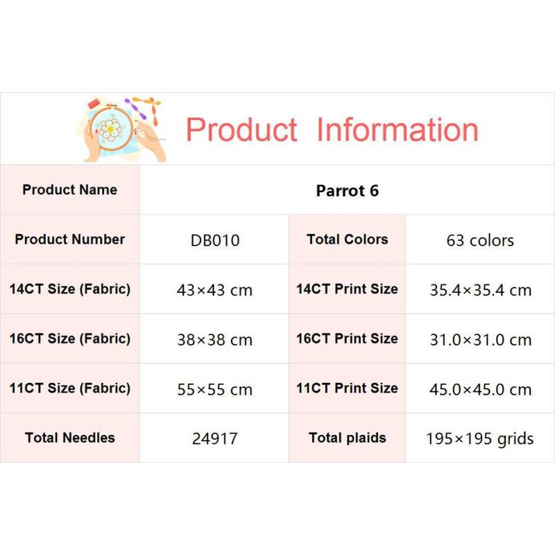 Bird Patterns Parrot Cross Sti - Textile Sewing Patterns ulasan dan harga