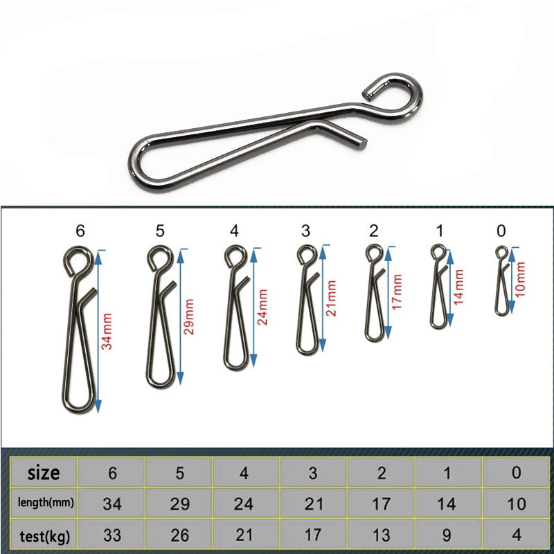 100pcs Saltwater Fishing Stain - Hook Eye Fastener ulasan dan harga